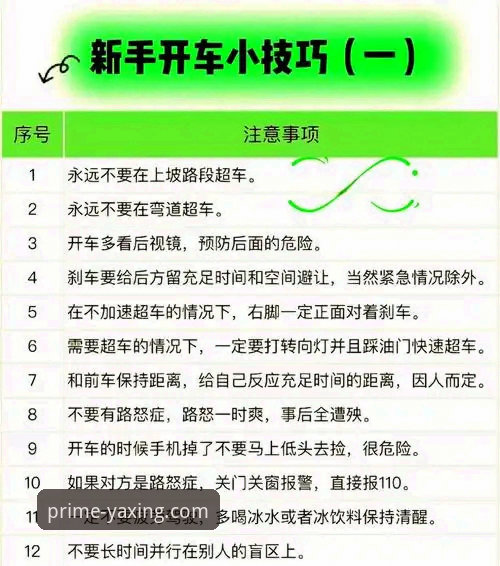 亚星R7T9房车驾驶体验实用技巧：从新手到老手的必备指南